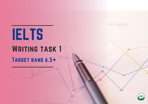 IELTS Writing Task 1 - Target Band 6.5+ 